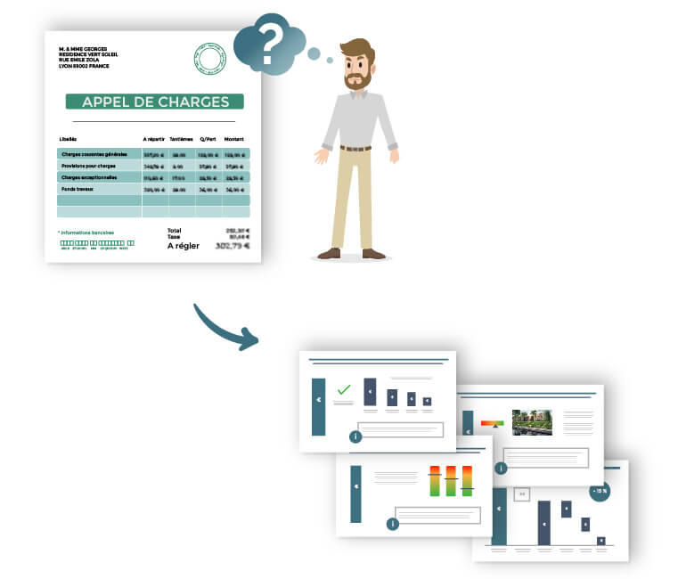 analyse-appel-de-charges-de-copropriete Analyse des dépenses de l'appel de charges de copropriété