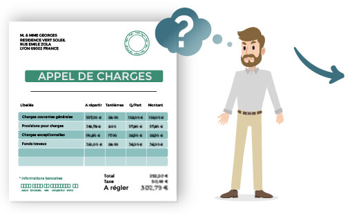 appel-de-charges-copropriete Appel de charges de copropriété