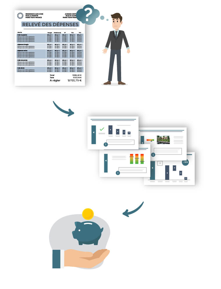 rgdd-releve-general-des-depenses-gestion-immobilier Analyse du relevé général des dépenses rgdd immobilier